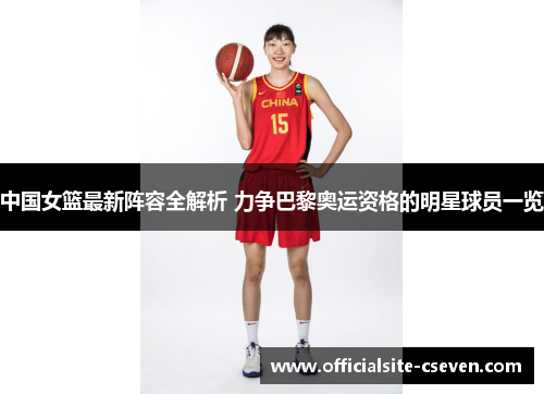 中国女篮最新阵容全解析 力争巴黎奥运资格的明星球员一览